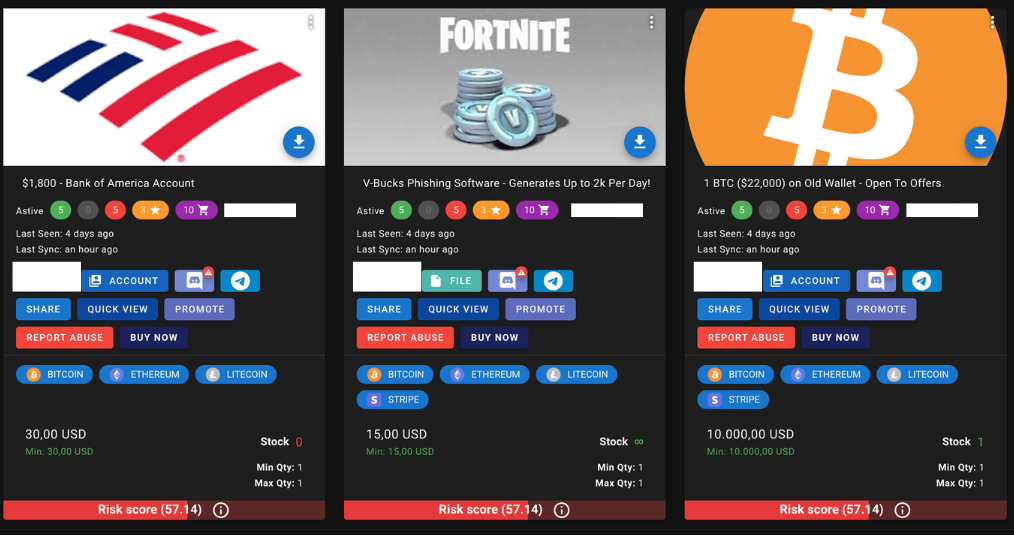 Dark Web Pricing