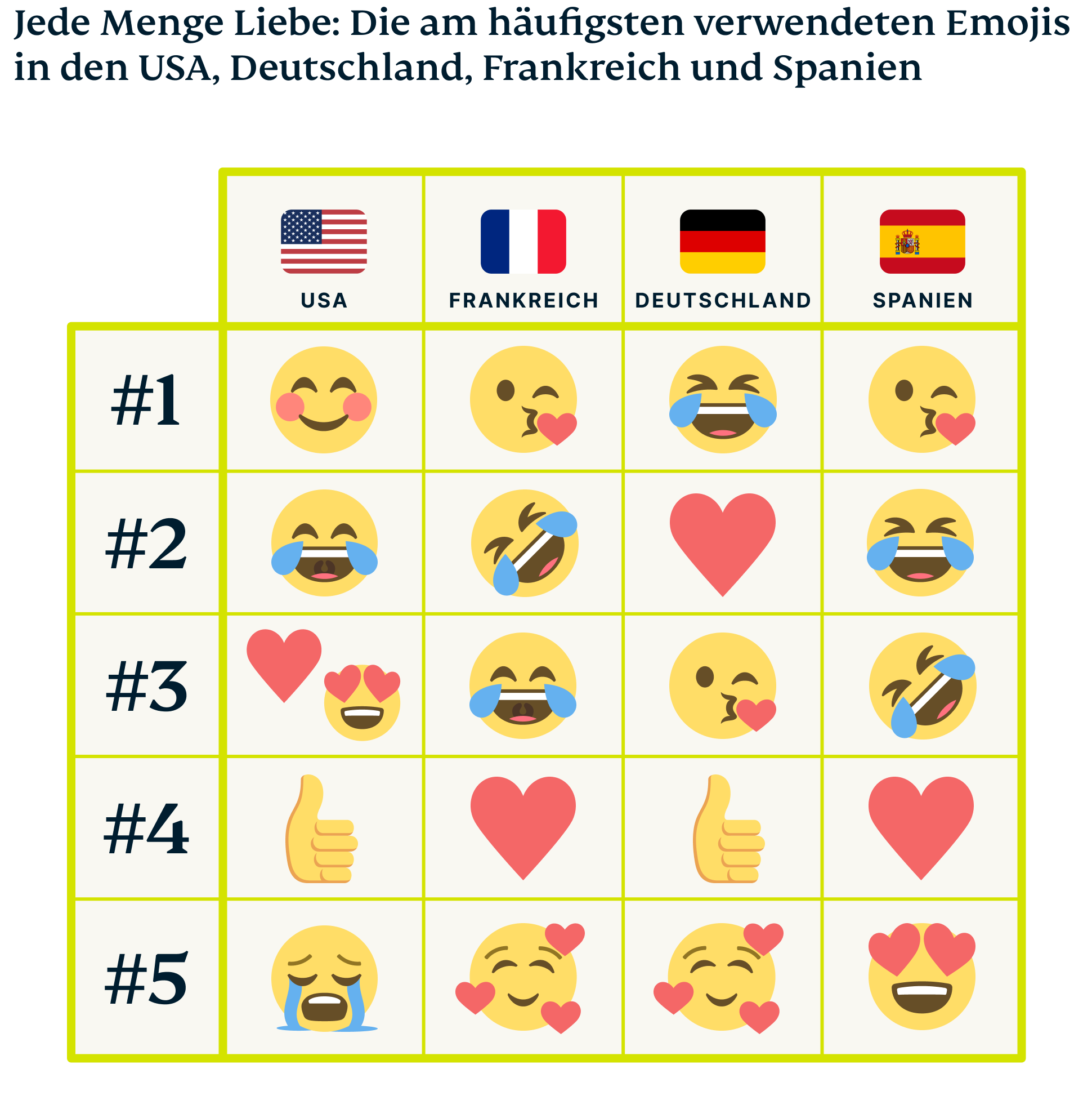 Emoji Graphic 6 2 1