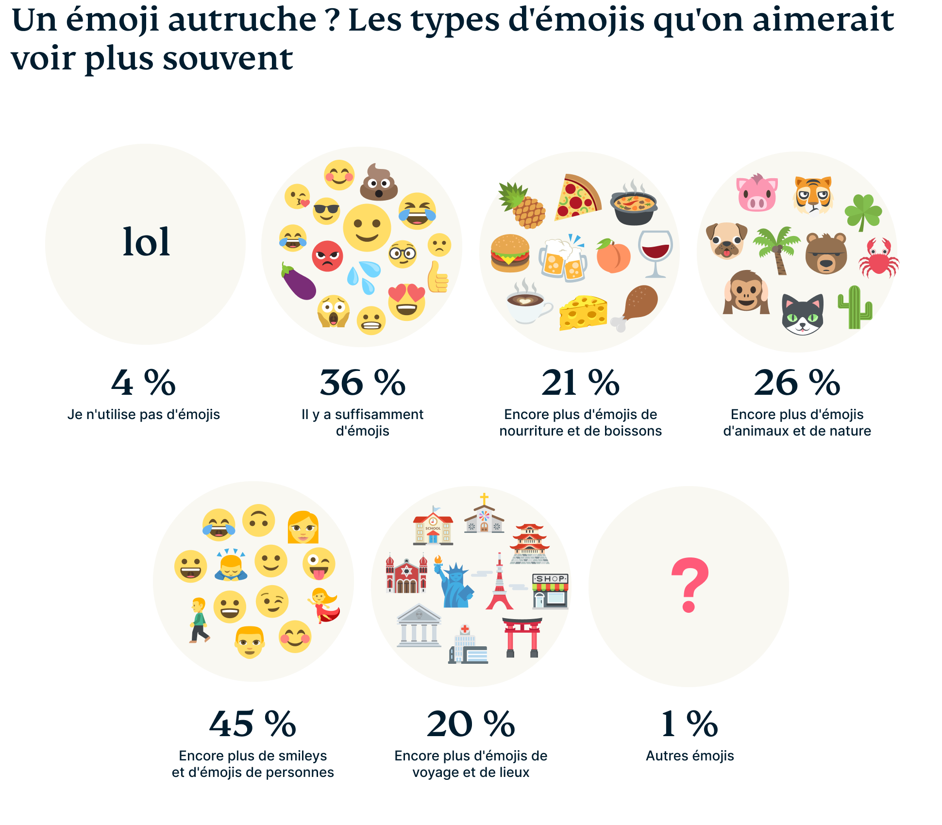 Emoji Graphic 8 6