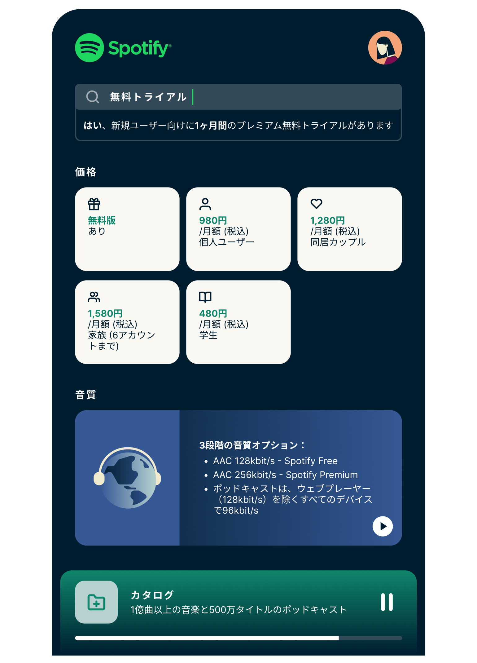 Spotify