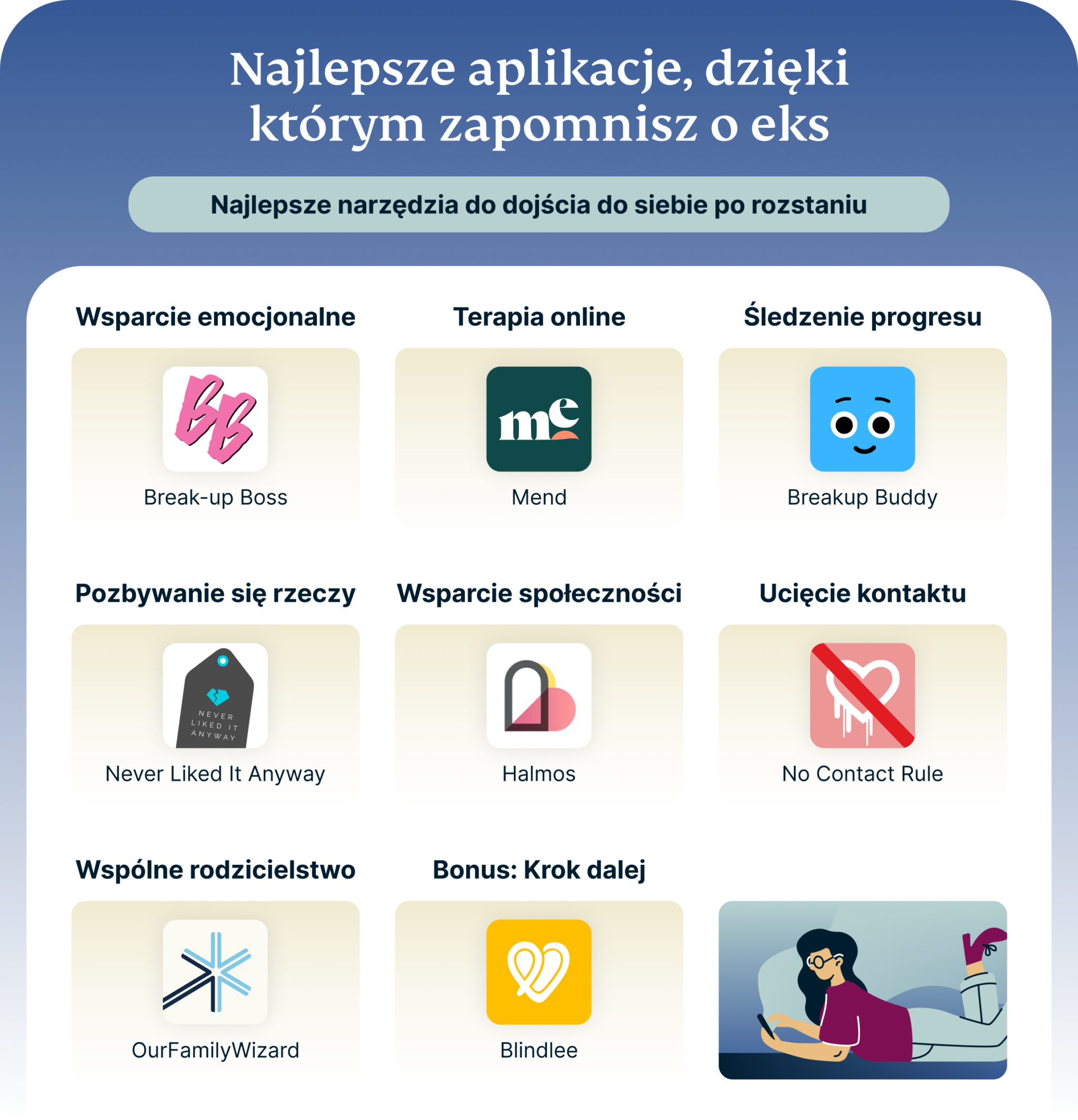Best Apps To Help You Get Over Your Ex 2 1