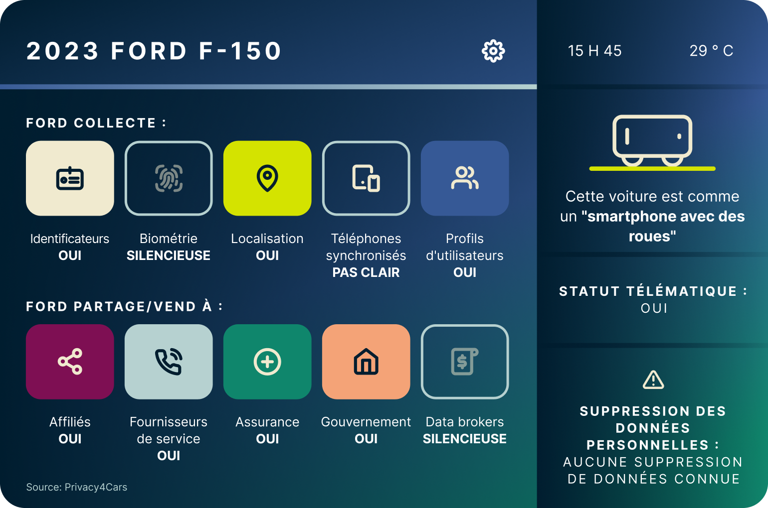 2023 Ford F150 6