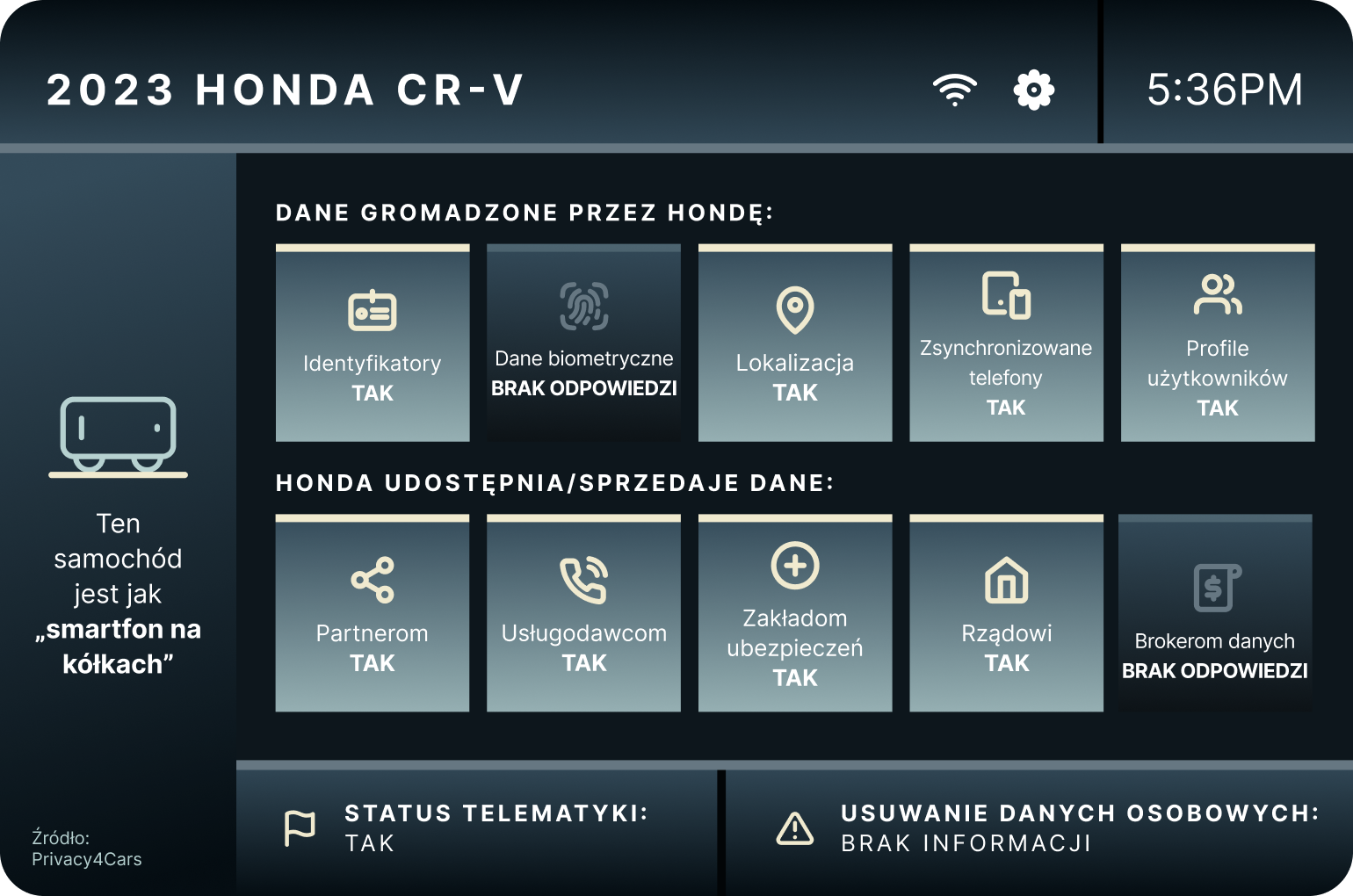 2023 Honda Cr V 1 1