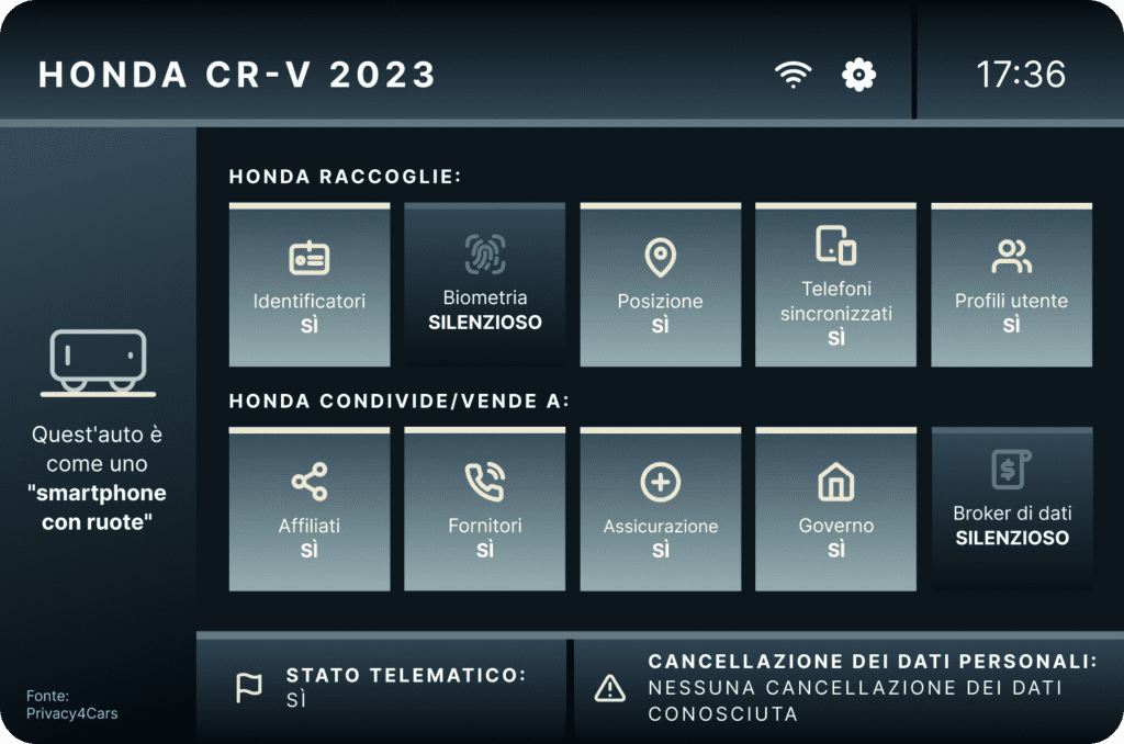 2023 Honda Cr V 2 1024x678 1