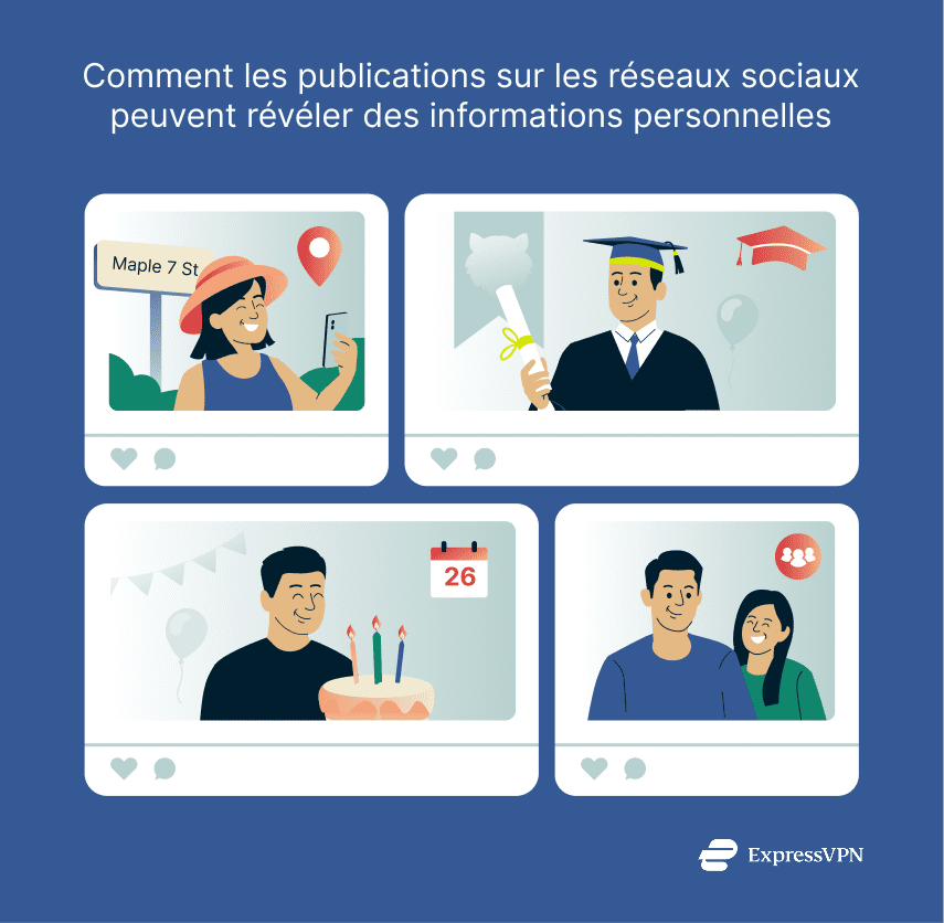 Illustration How Social Media Posts Reveal Personal Information 1 1